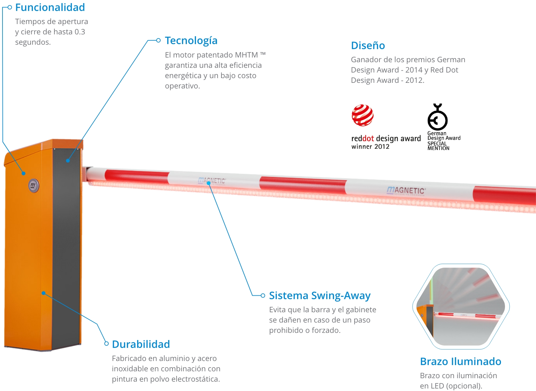 Detalles que hacen la diferencia