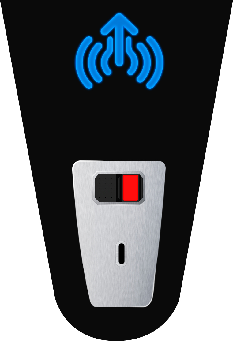 Smart Card + Biometria + QRCode