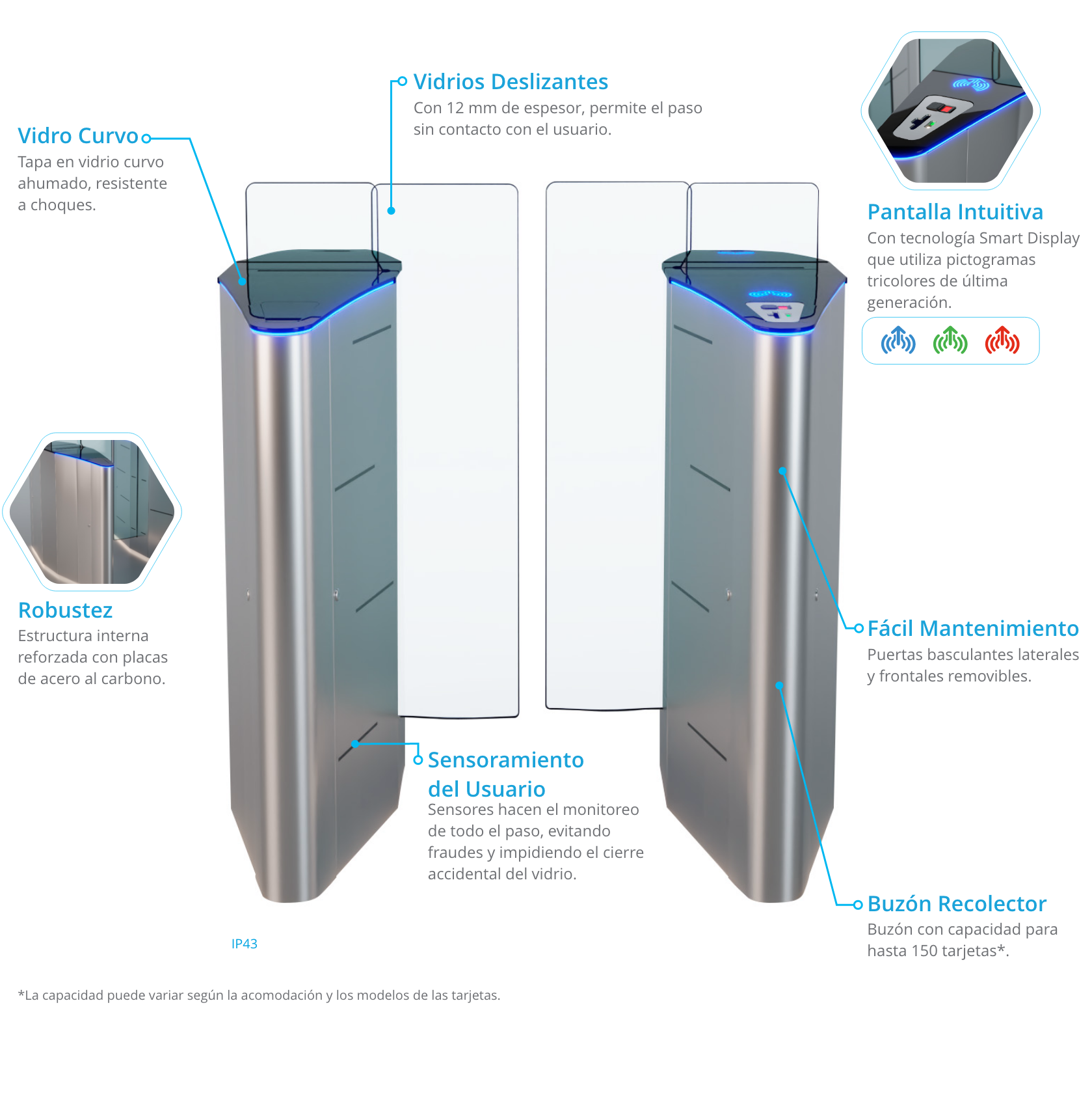 Detalles que hacen la diferencia